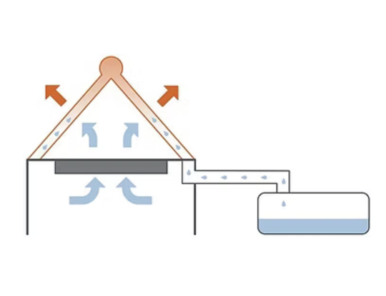 Classic Air Cooled Condensers