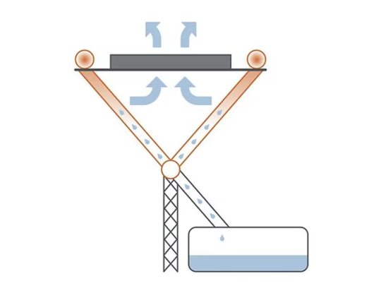 Draft Air Cooling Condenser