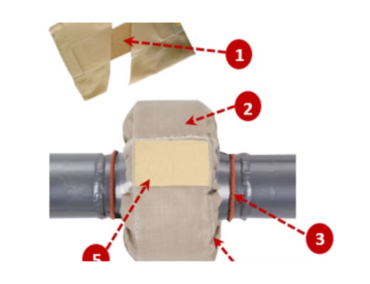 Teflon (PTFE) Shields